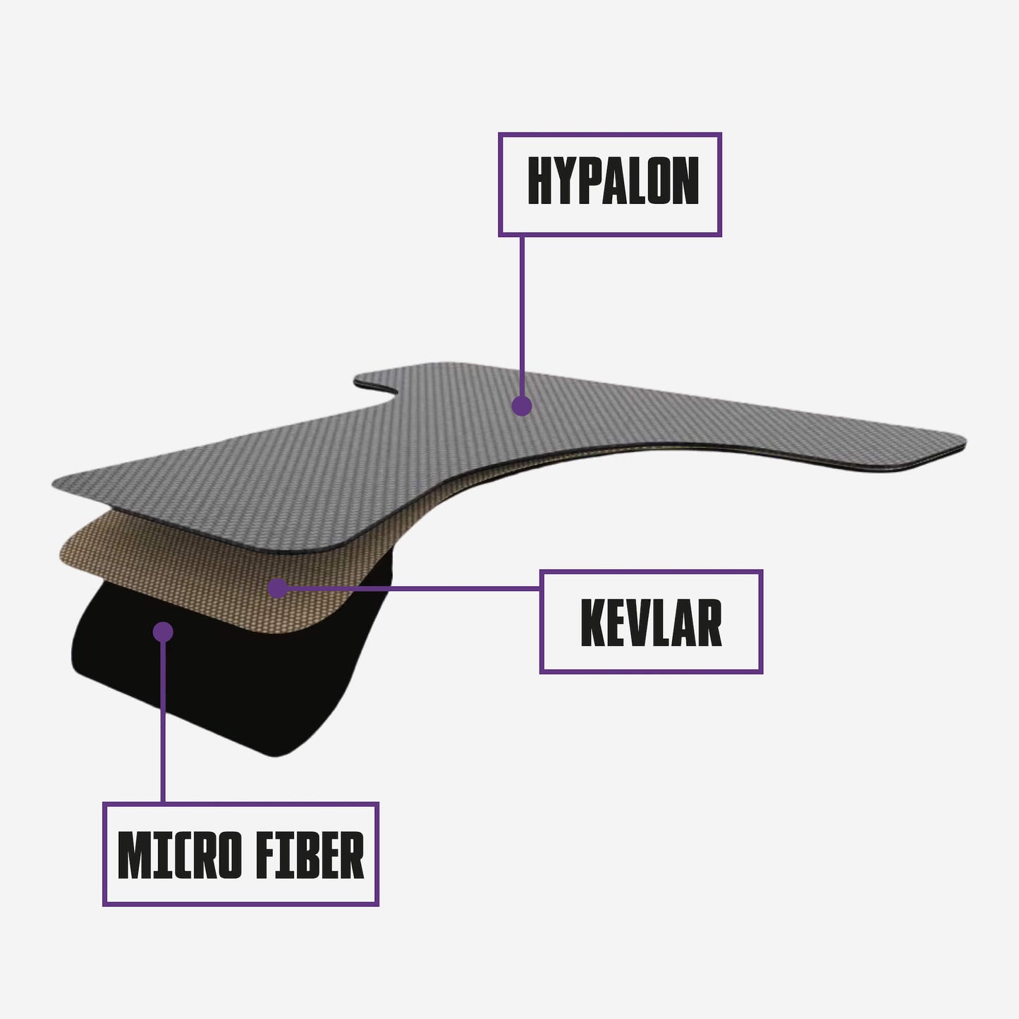 UNBRK Fitness 'Handyman' Hand Grips - Triple Black