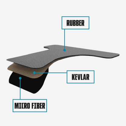 UNBRK Fitness 'Handyman' Hand Grips - Blue Thunder